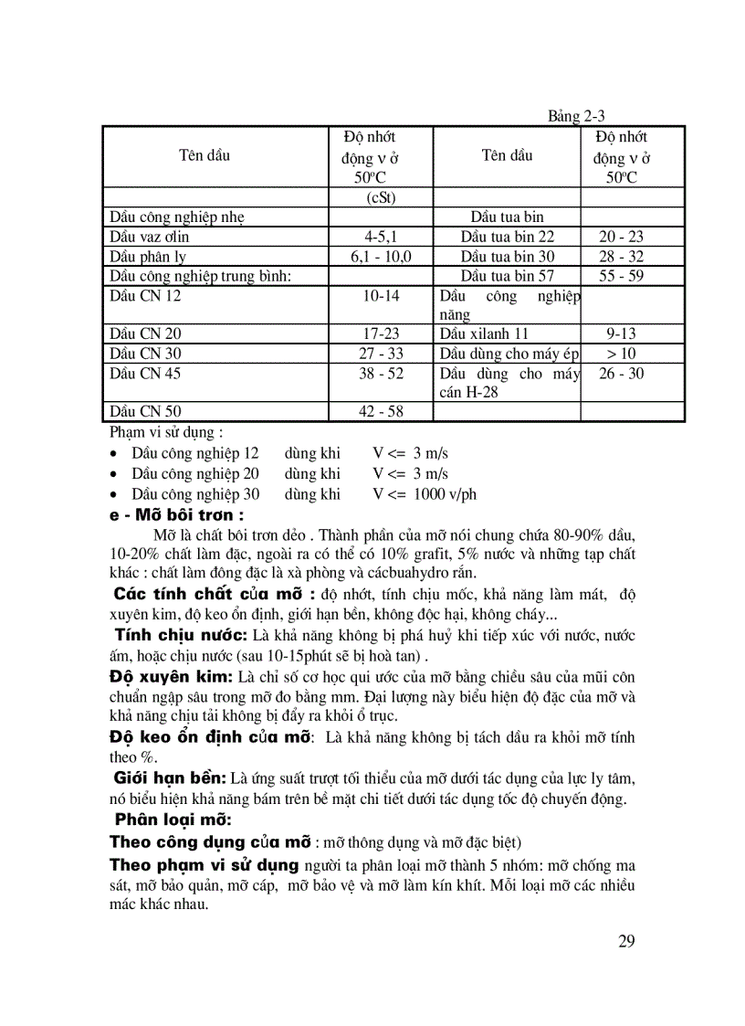 image for page Giáo trình lắp đặt sửa chữa máy