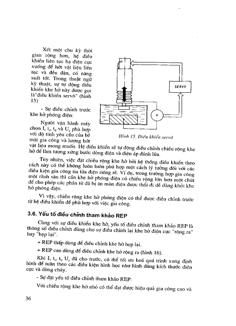 image for page Gia công tia lửa điện CNC