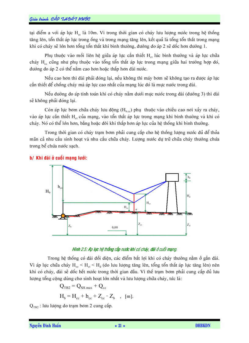 image for page Bài giảng cấp thoát nước Tài liệu của ĐH Đà Nẵng