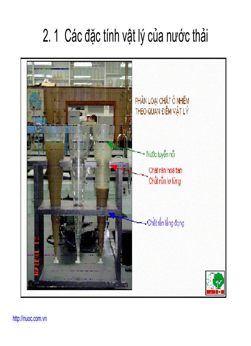 image for page Vận hành các công trình xử lý nước thải