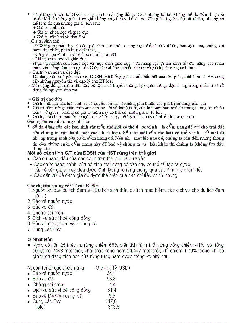 image for page Bài giảng đa dạng sinh học