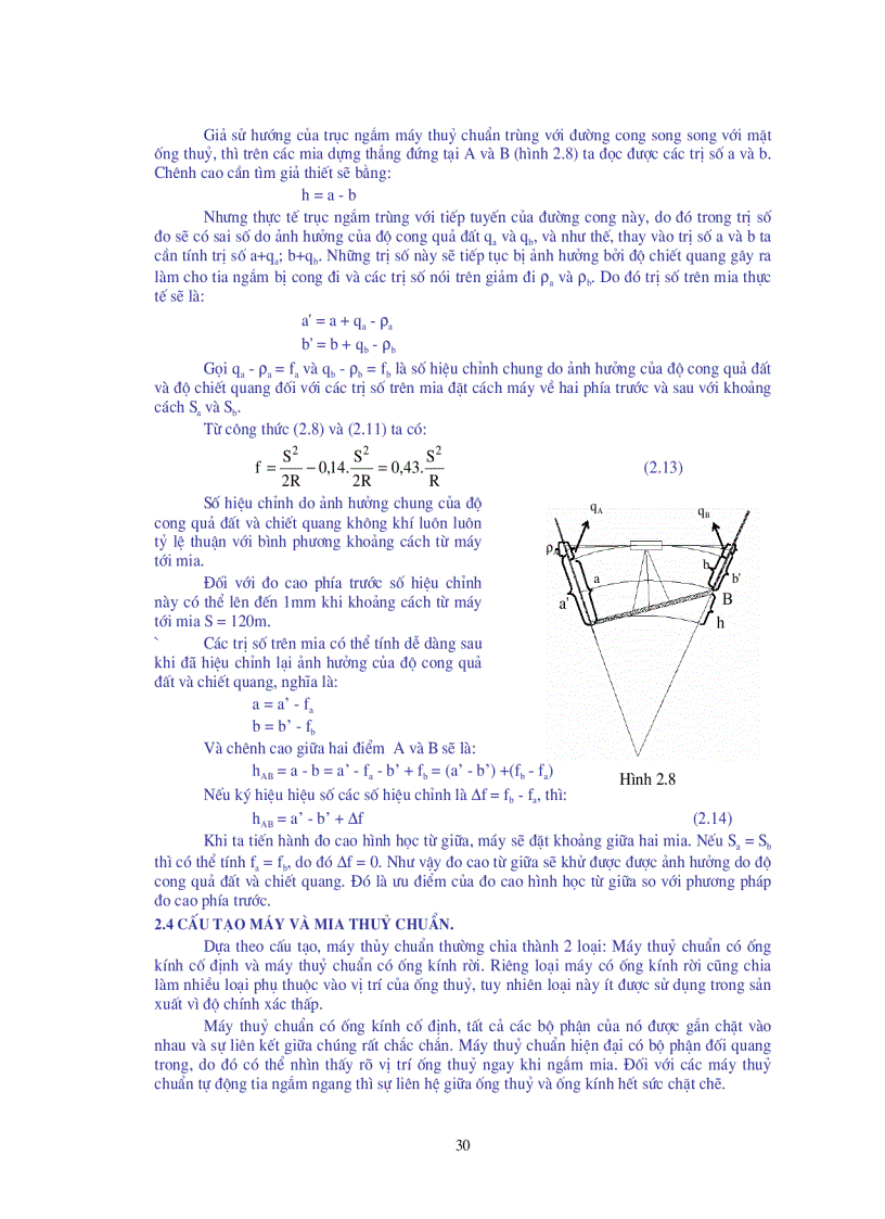 image for page Giáo trình trắc địa