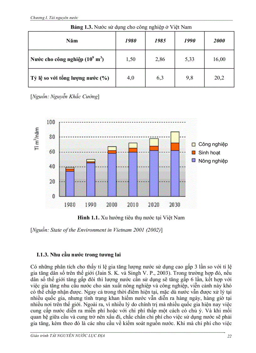 image for page Giáo trình TÀI NGUYÊN NƯỚC LỤC ĐỊA