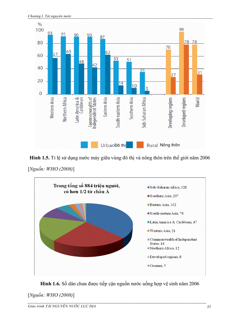 image for page Giáo trình TÀI NGUYÊN NƯỚC LỤC ĐỊA