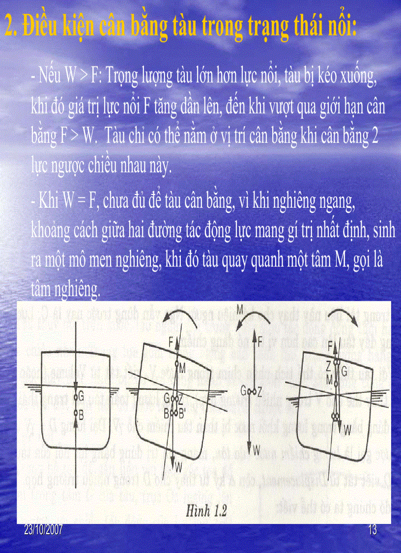 image for page Bài giảng lý thuyết tàu