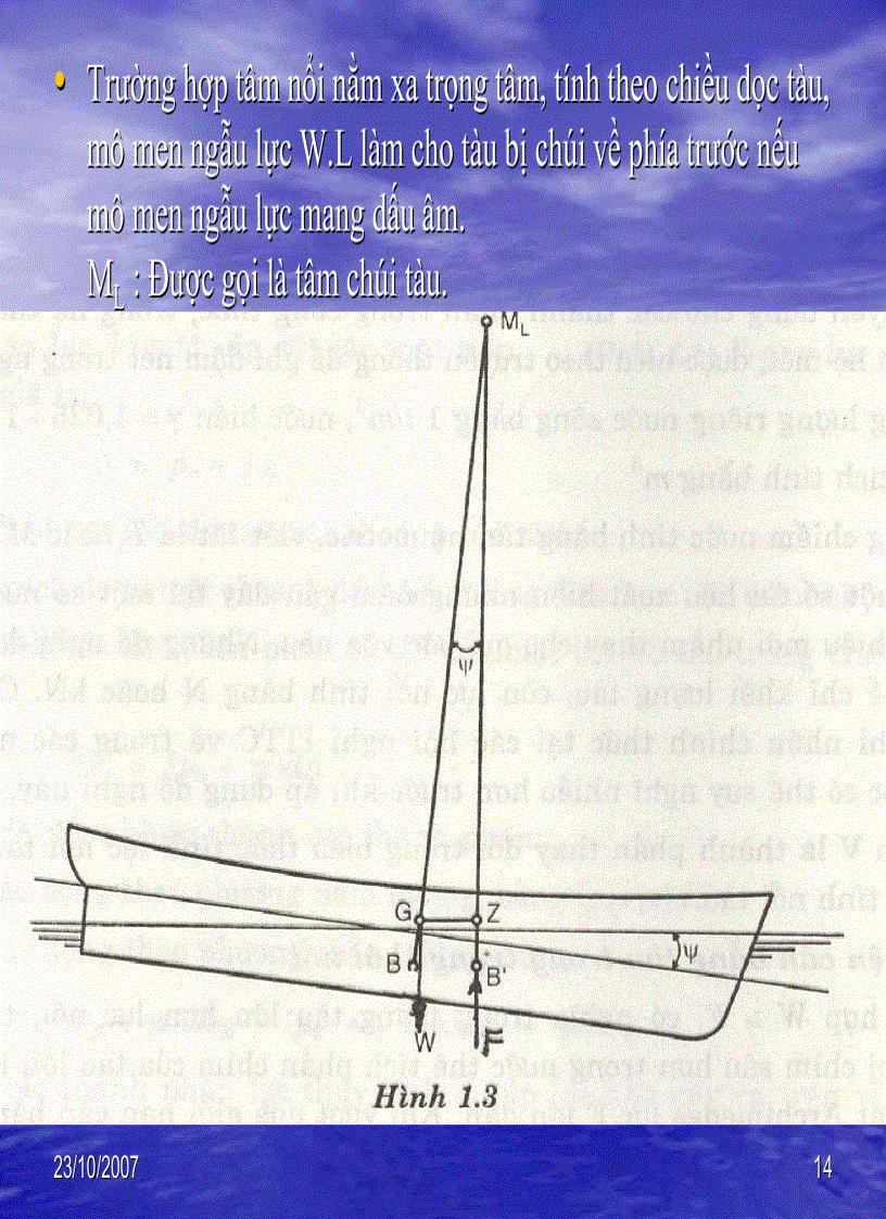 image for page Bài giảng lý thuyết tàu