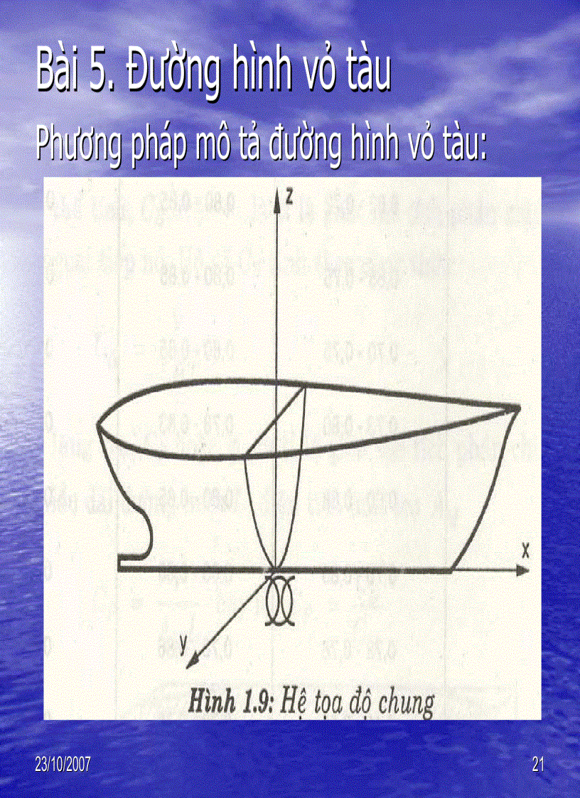 image for page Bài giảng lý thuyết tàu