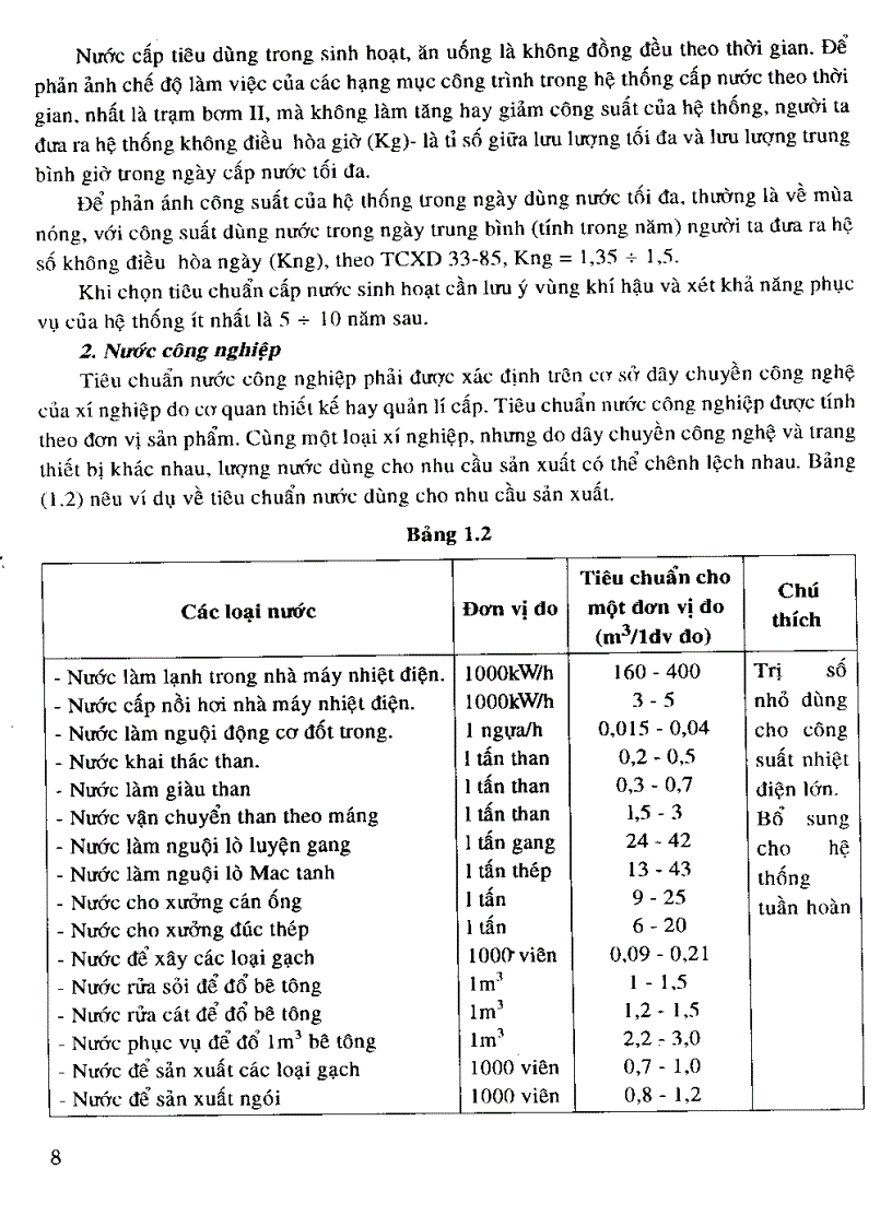 image for page Giáo trình cấp thoát nước NXB XD