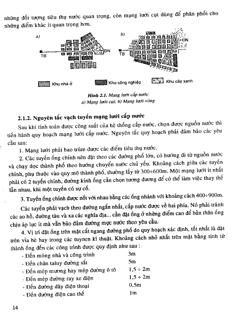 image for page Giáo trình cấp thoát nước NXB XD