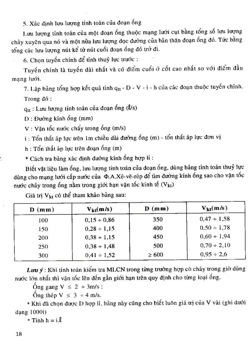 image for page Giáo trình cấp thoát nước NXB XD
