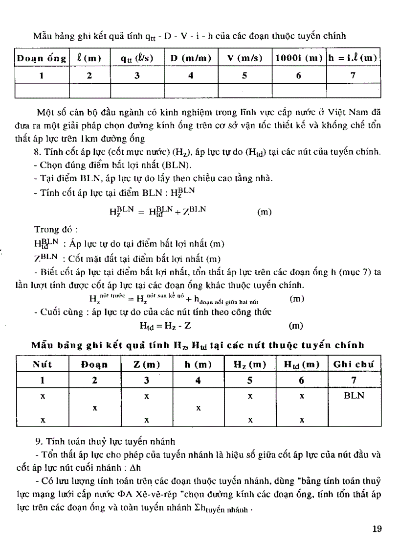 image for page Giáo trình cấp thoát nước NXB XD