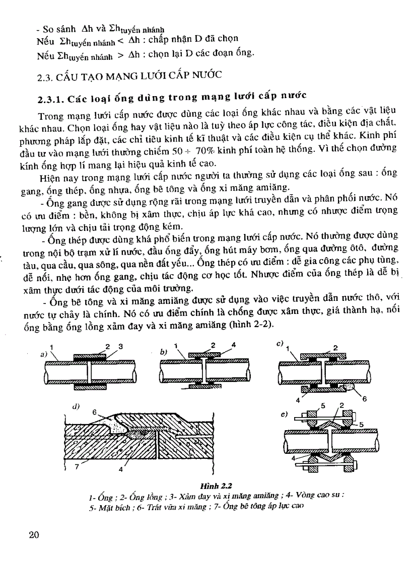 image for page Giáo trình cấp thoát nước NXB XD