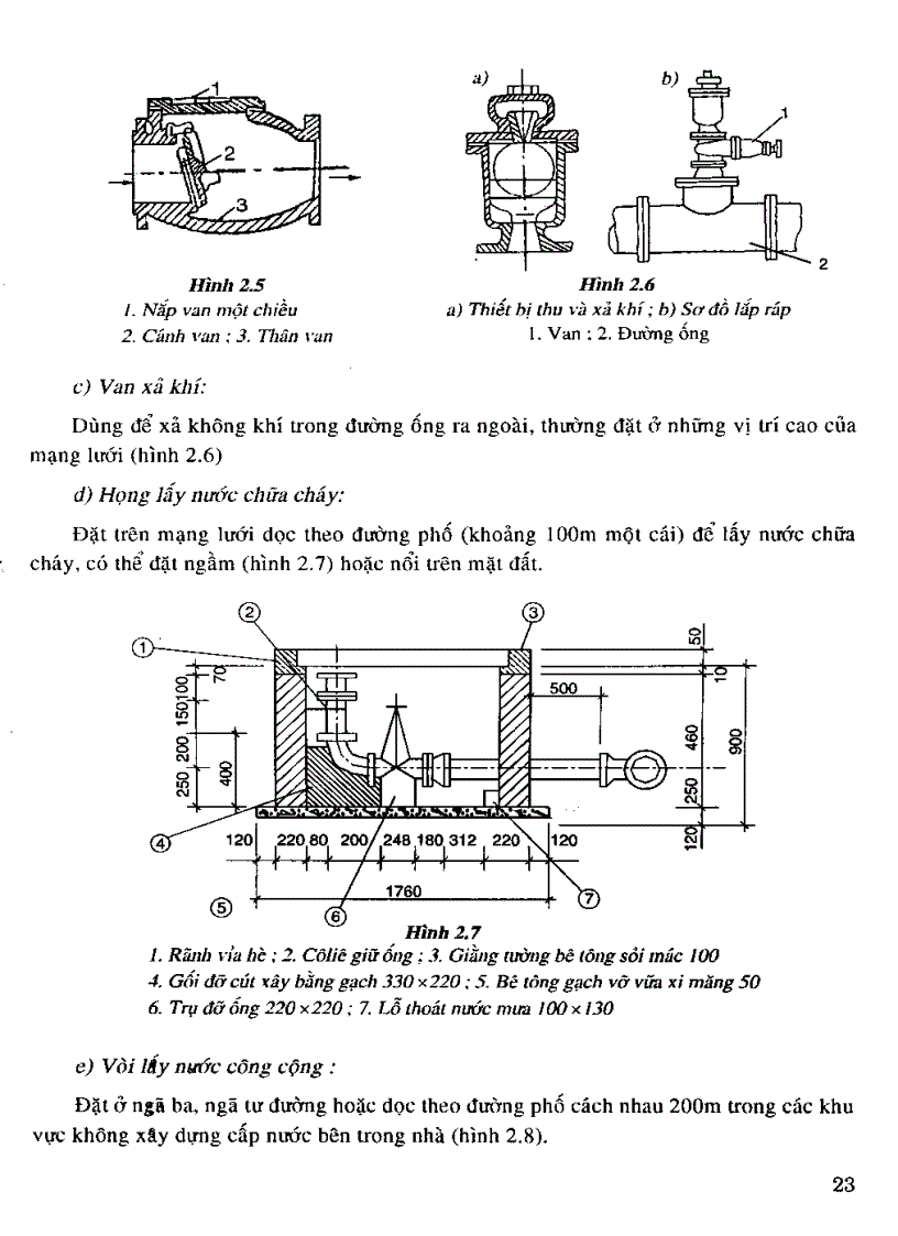 image for page Giáo trình cấp thoát nước NXB XD