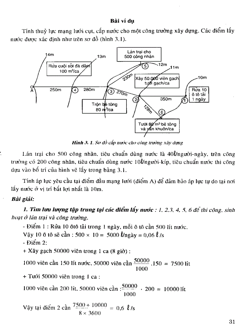 image for page Giáo trình cấp thoát nước NXB XD