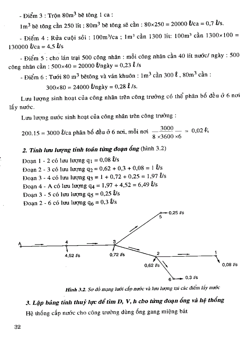 image for page Giáo trình cấp thoát nước NXB XD