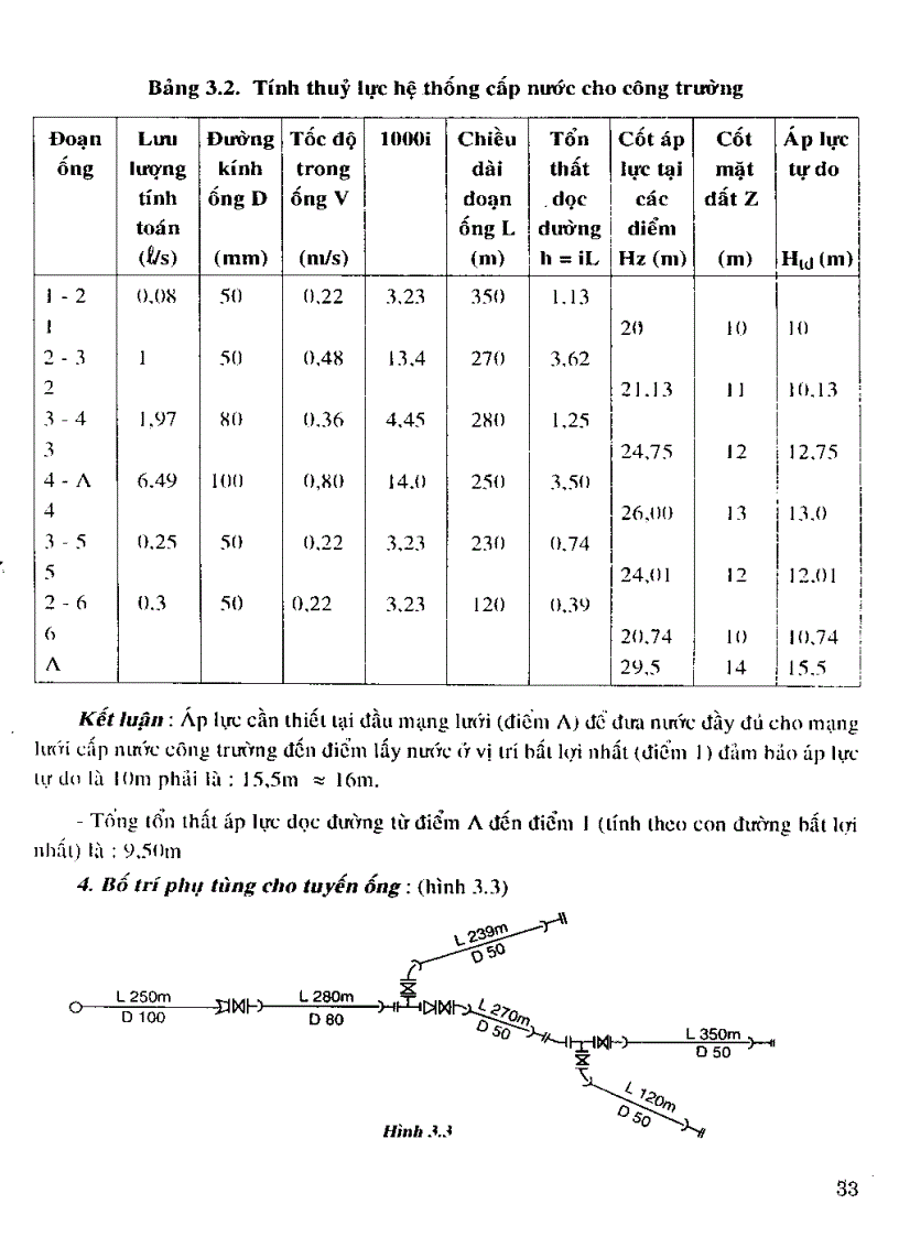 image for page Giáo trình cấp thoát nước NXB XD