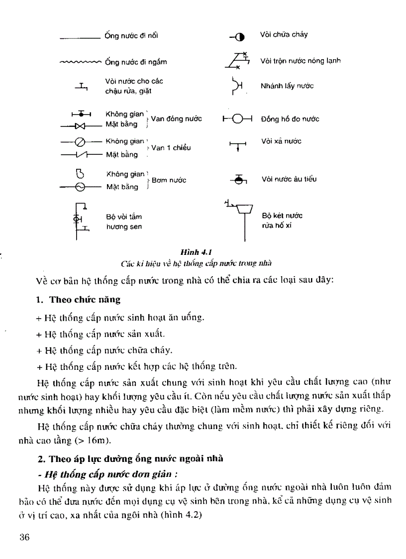 image for page Giáo trình cấp thoát nước NXB XD