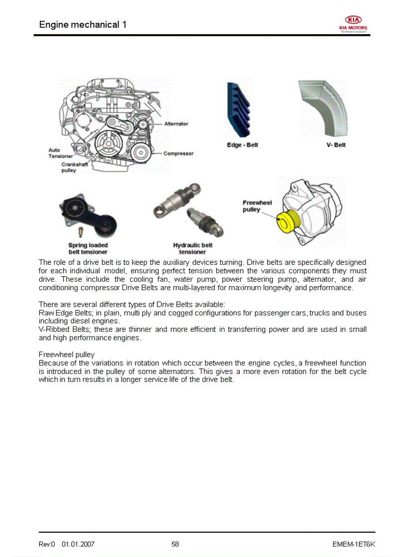 image for page Tài liệu đào tạo kỹ thuật của hãng xe KIA Phần đông cơ 1 1