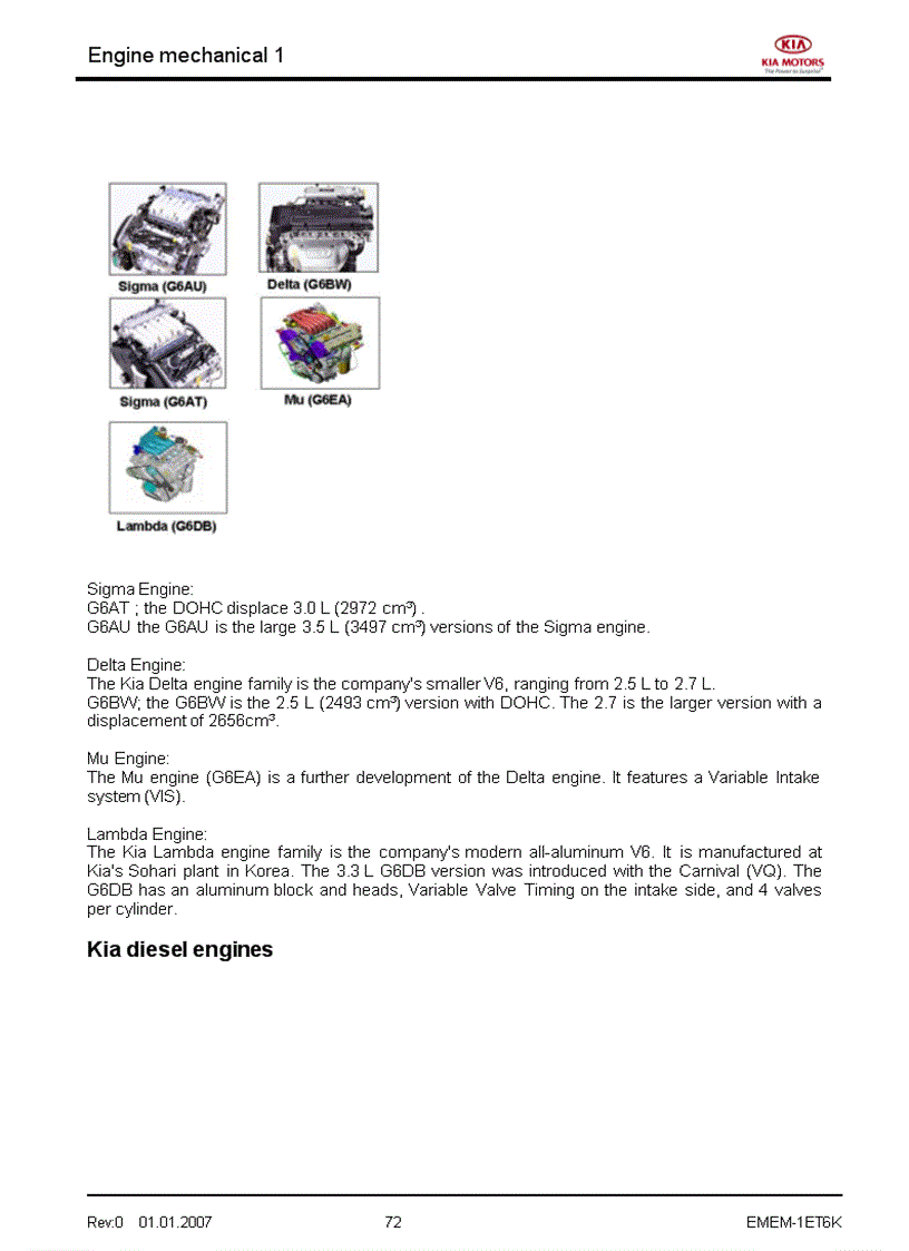 image for page Tài liệu đào tạo kỹ thuật của hãng xe KIA Phần đông cơ 1 1