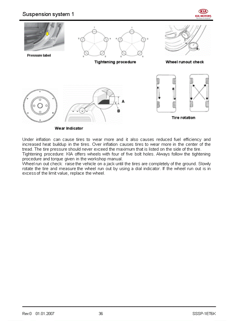 image for page Tài liệu đào tạo kỹ thuật của hãng xe KIA Phần hệ thống treo