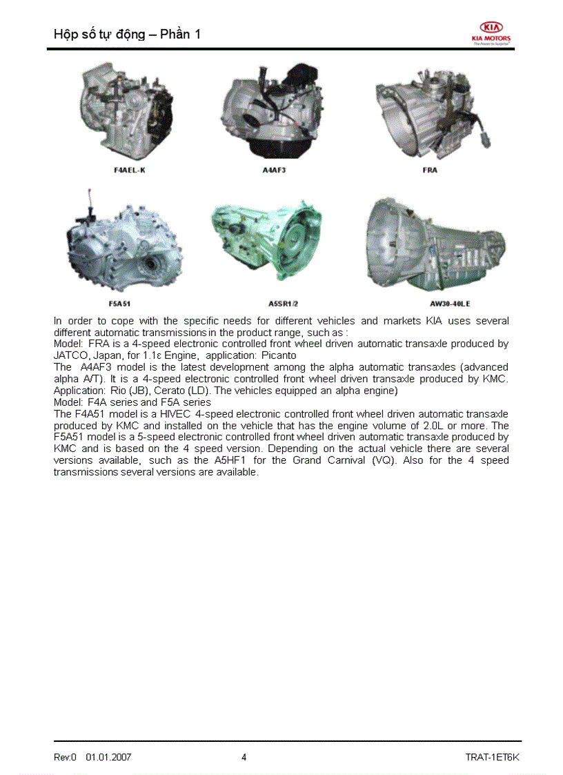 image for page Tài liệu đào tạo kỹ thuật của hãng xe KIA Phần hộp số tự động AT