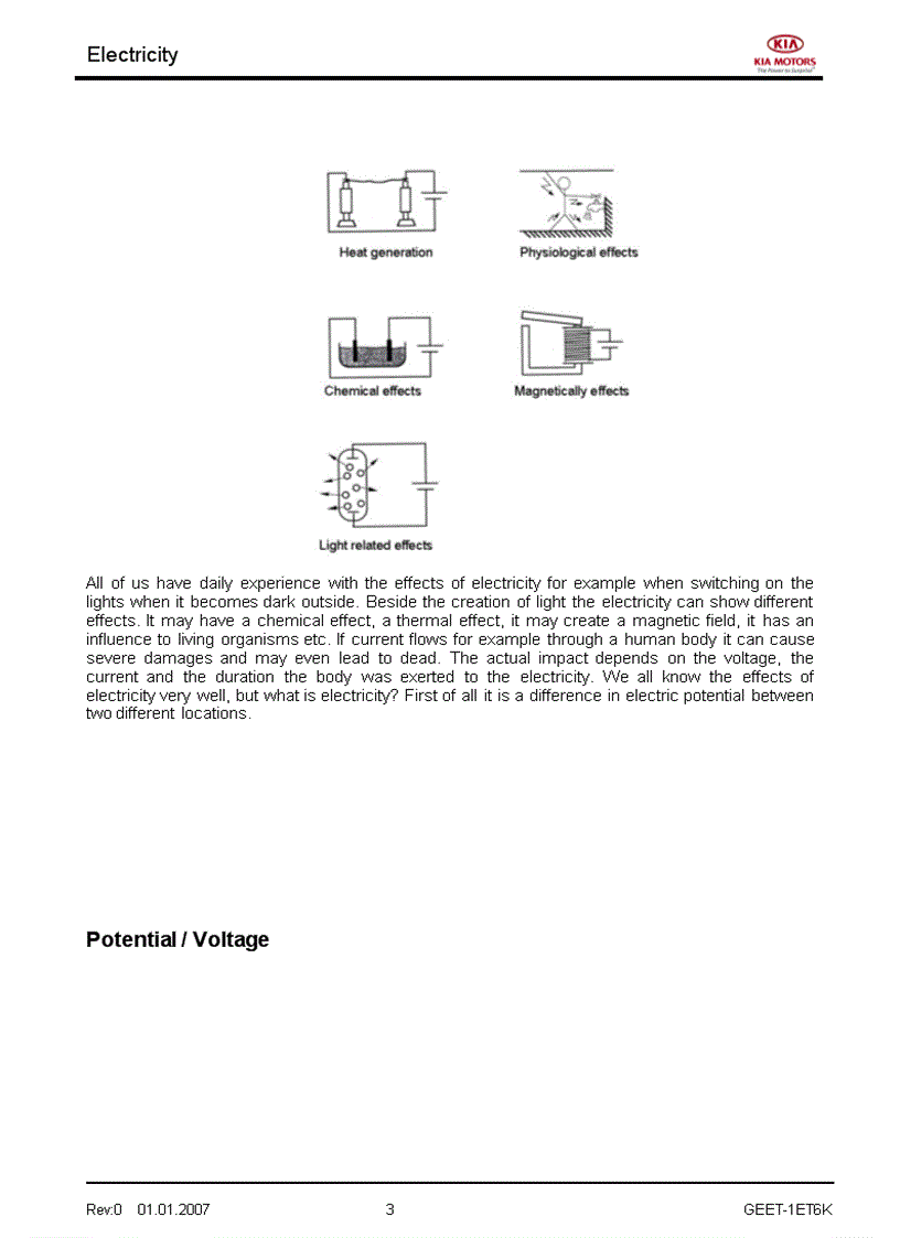 image for page Tài liệu đào tạo kỹ thuật của hãng xe KIA Phần hệ thống điện
