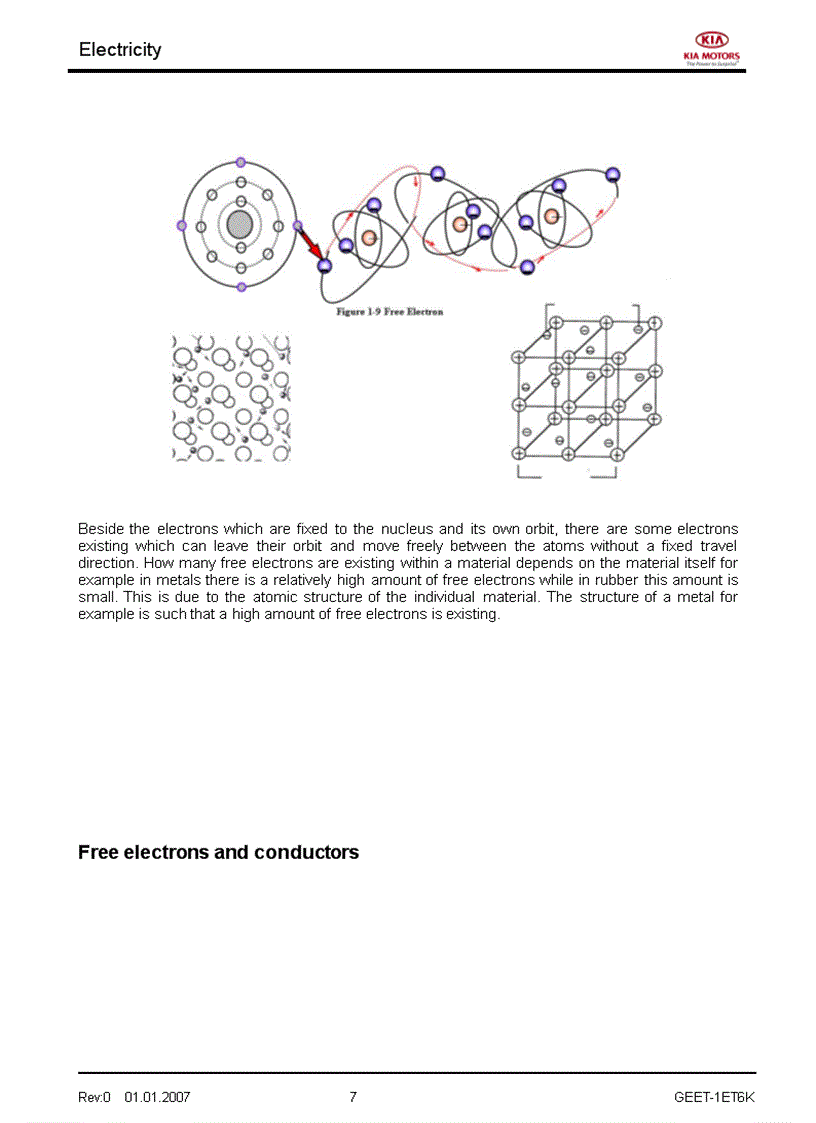 image for page Tài liệu đào tạo kỹ thuật của hãng xe KIA Phần hệ thống điện