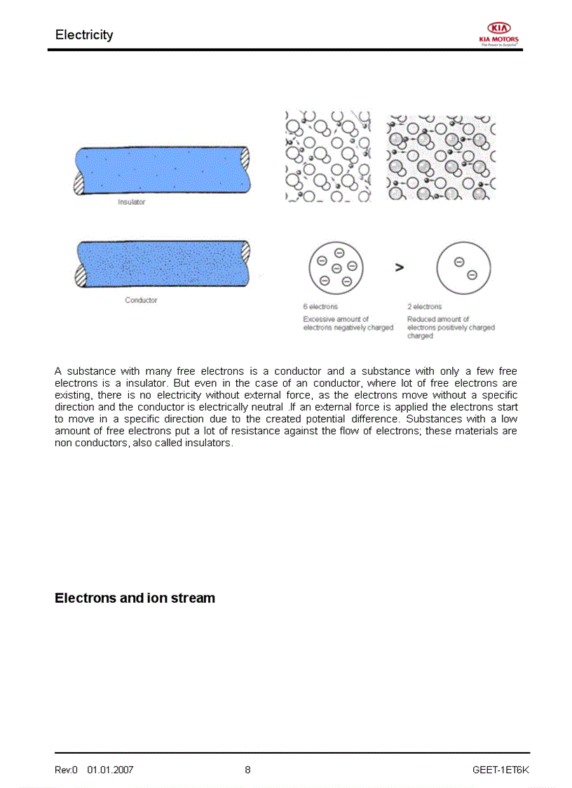 image for page Tài liệu đào tạo kỹ thuật của hãng xe KIA Phần hệ thống điện