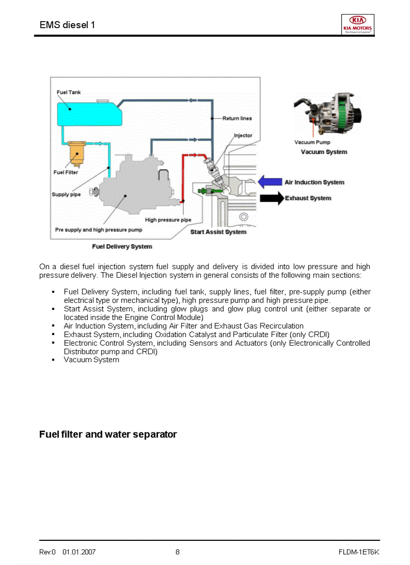 image for page Tài liệu đào tạo kỹ thuật của hãng xe KIA Phần hệ nhiên liệu điều khiển động cơ