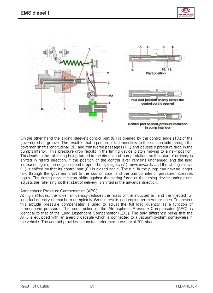 image for page Tài liệu đào tạo kỹ thuật của hãng xe KIA Phần hệ nhiên liệu điều khiển động cơ
