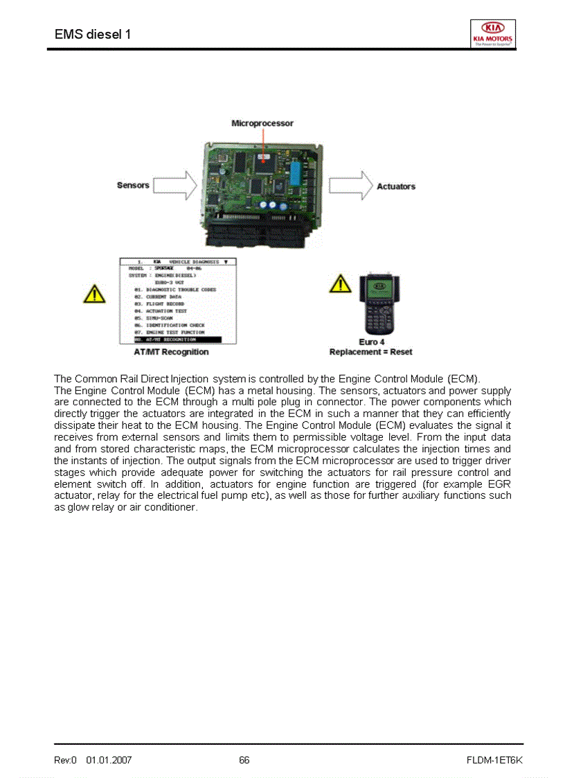image for page Tài liệu đào tạo kỹ thuật của hãng xe KIA Phần hệ nhiên liệu điều khiển động cơ