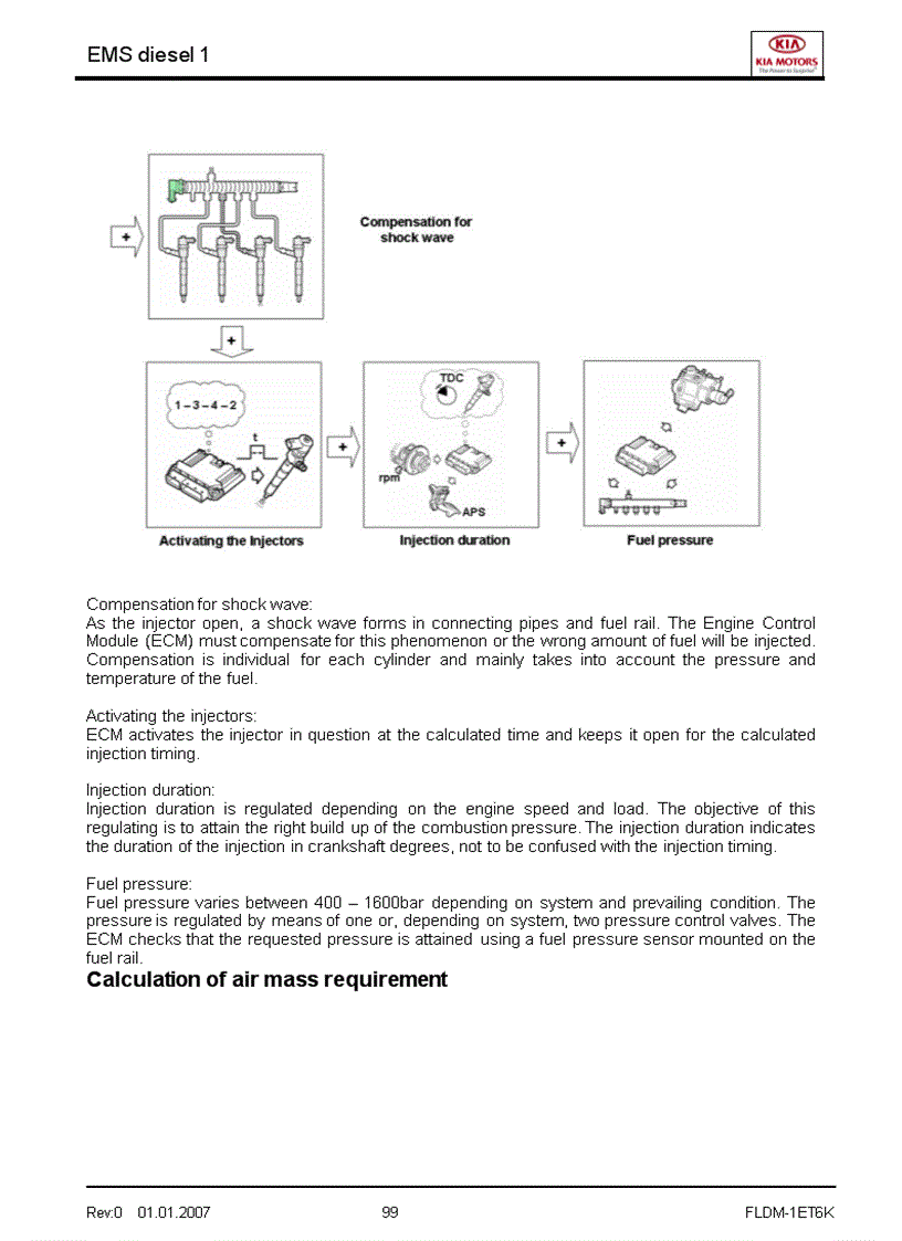 image for page Tài liệu đào tạo kỹ thuật của hãng xe KIA Phần hệ nhiên liệu điều khiển động cơ