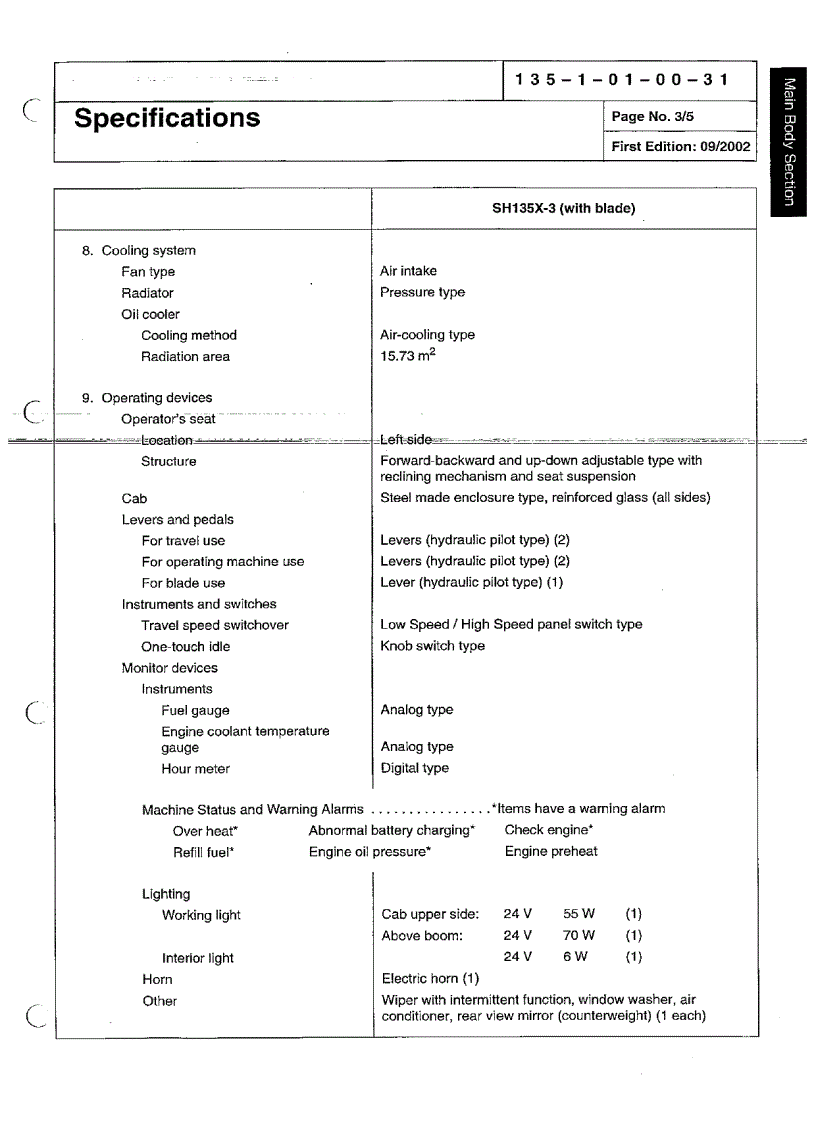 image for page Workshop manual máy đào SUMITOMO 125 3 135X 3