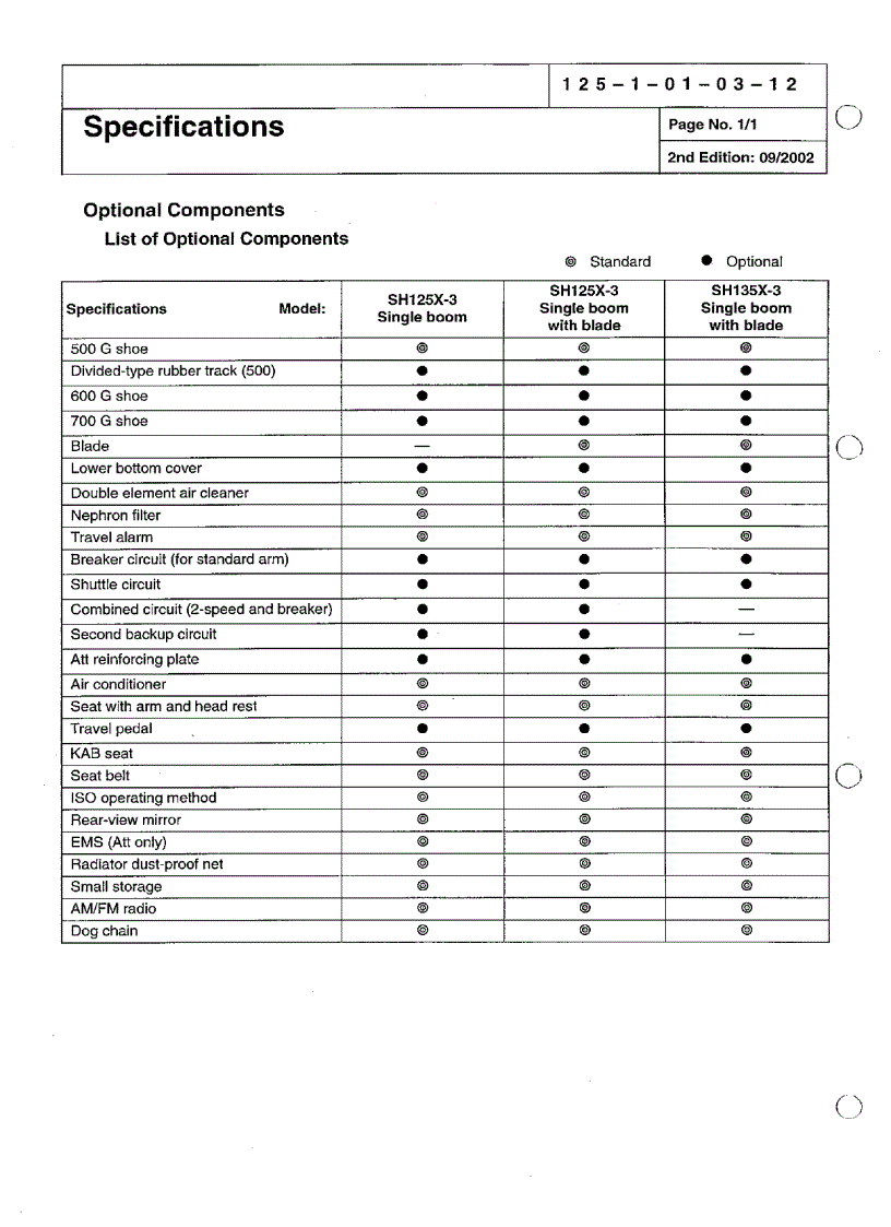 image for page Workshop manual máy đào SUMITOMO 125 3 135X 3