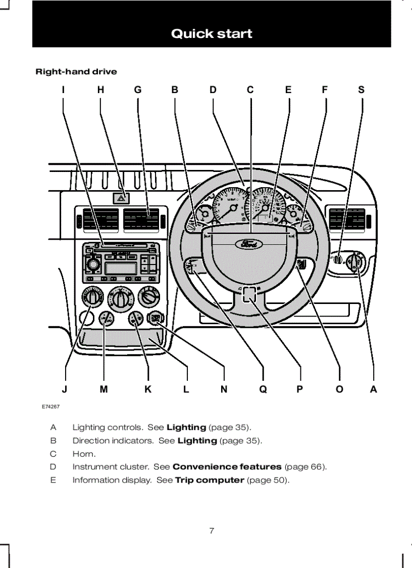image for page Tài liệu ô tô Ford Transit