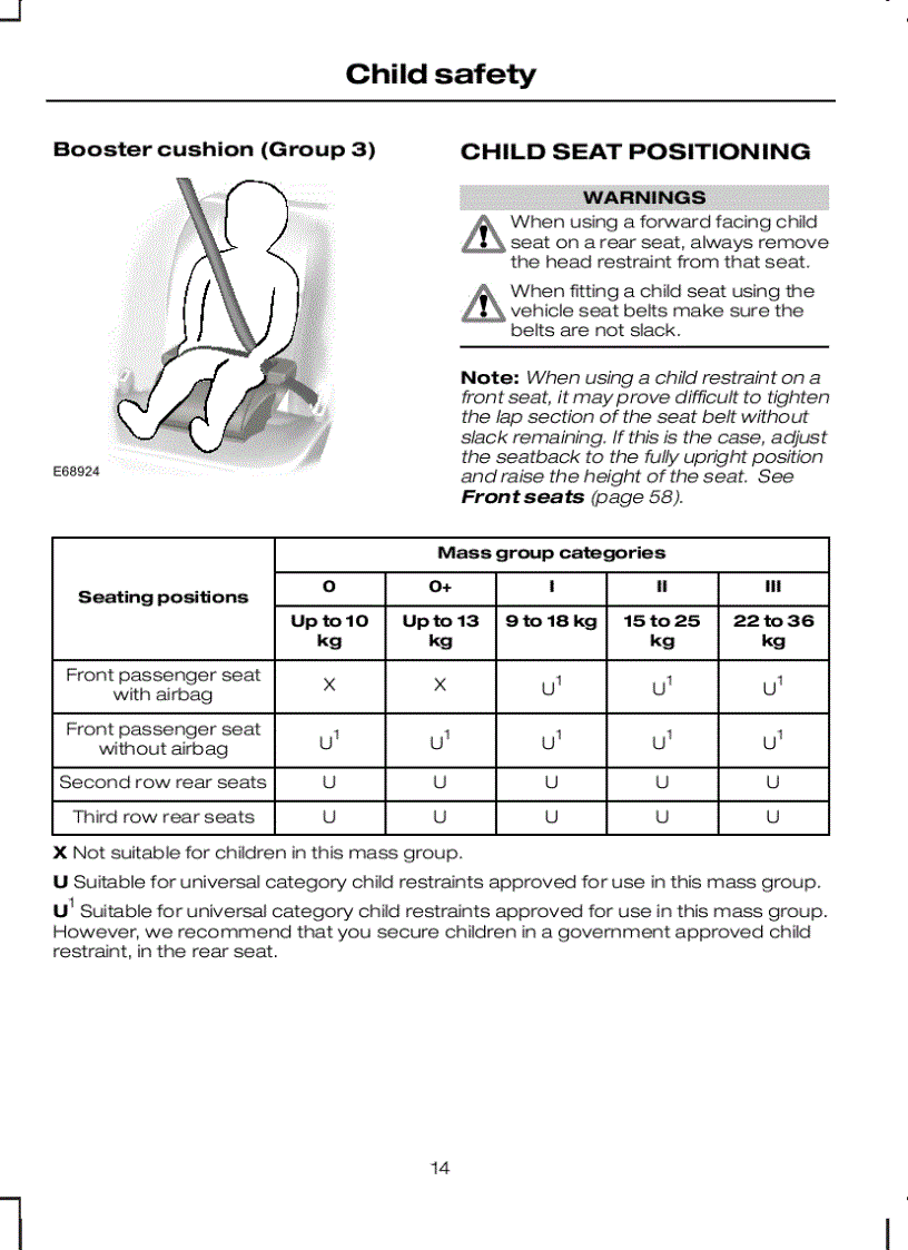 image for page Tài liệu ô tô Ford Transit
