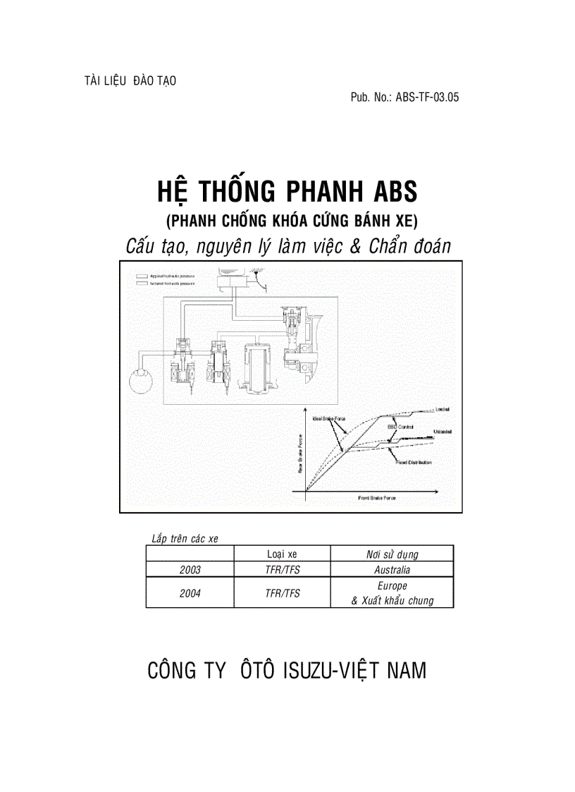 image for page Hệ thống phanh ABS