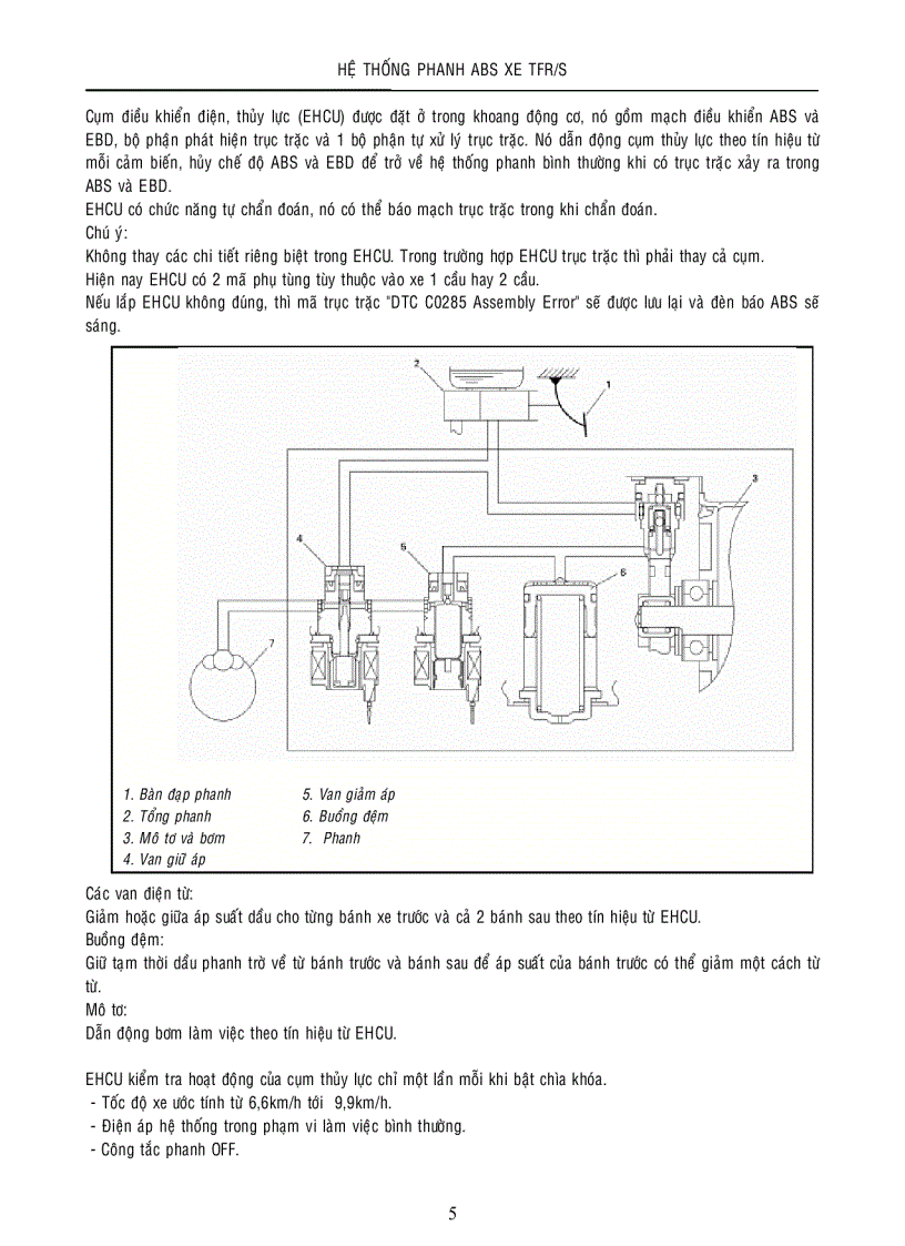 image for page Hệ thống phanh ABS
