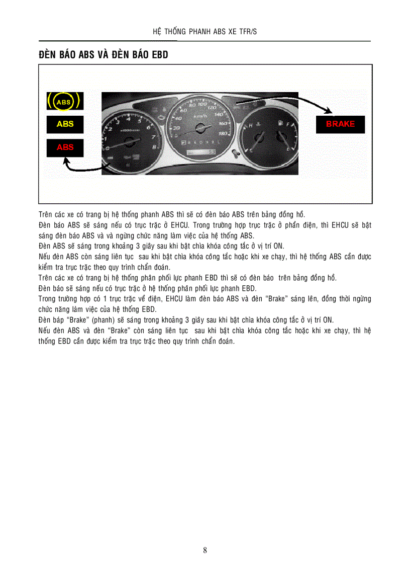 image for page Hệ thống phanh ABS