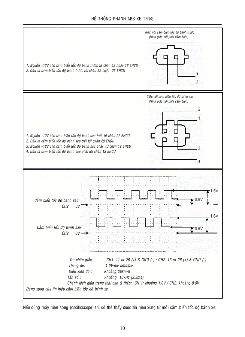 image for page Hệ thống phanh ABS