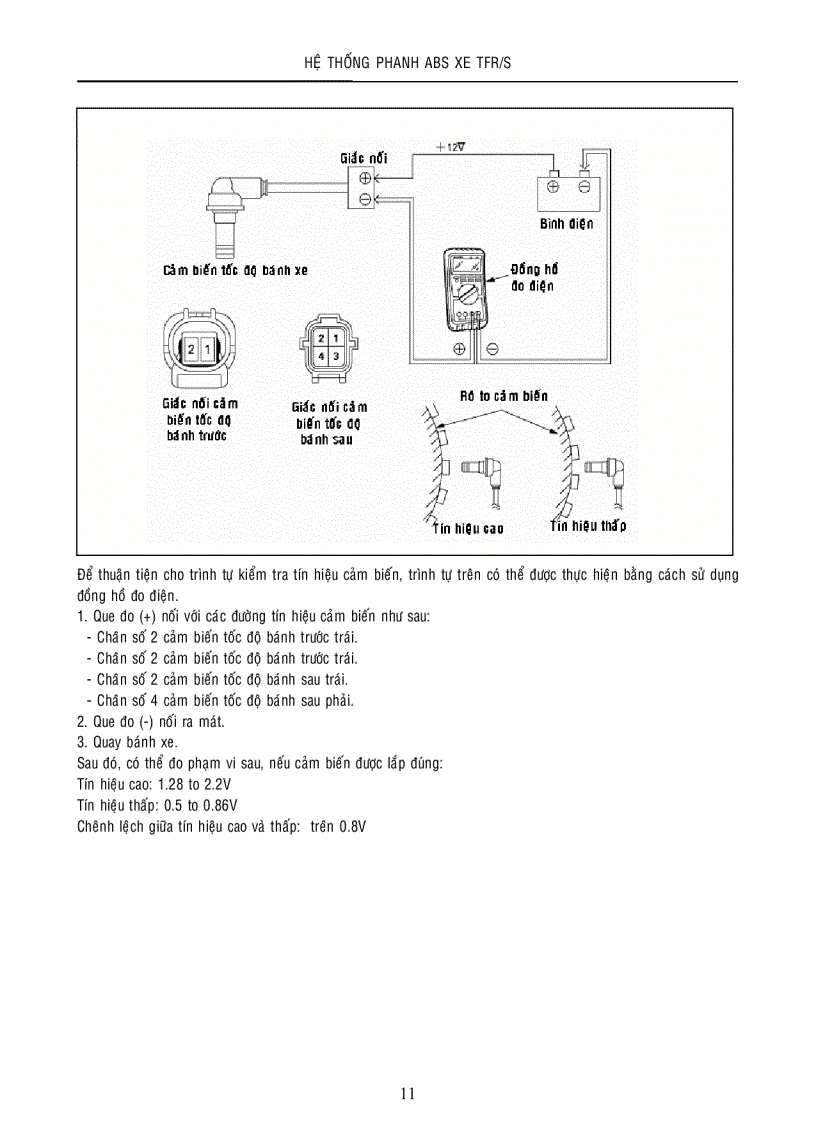 image for page Hệ thống phanh ABS