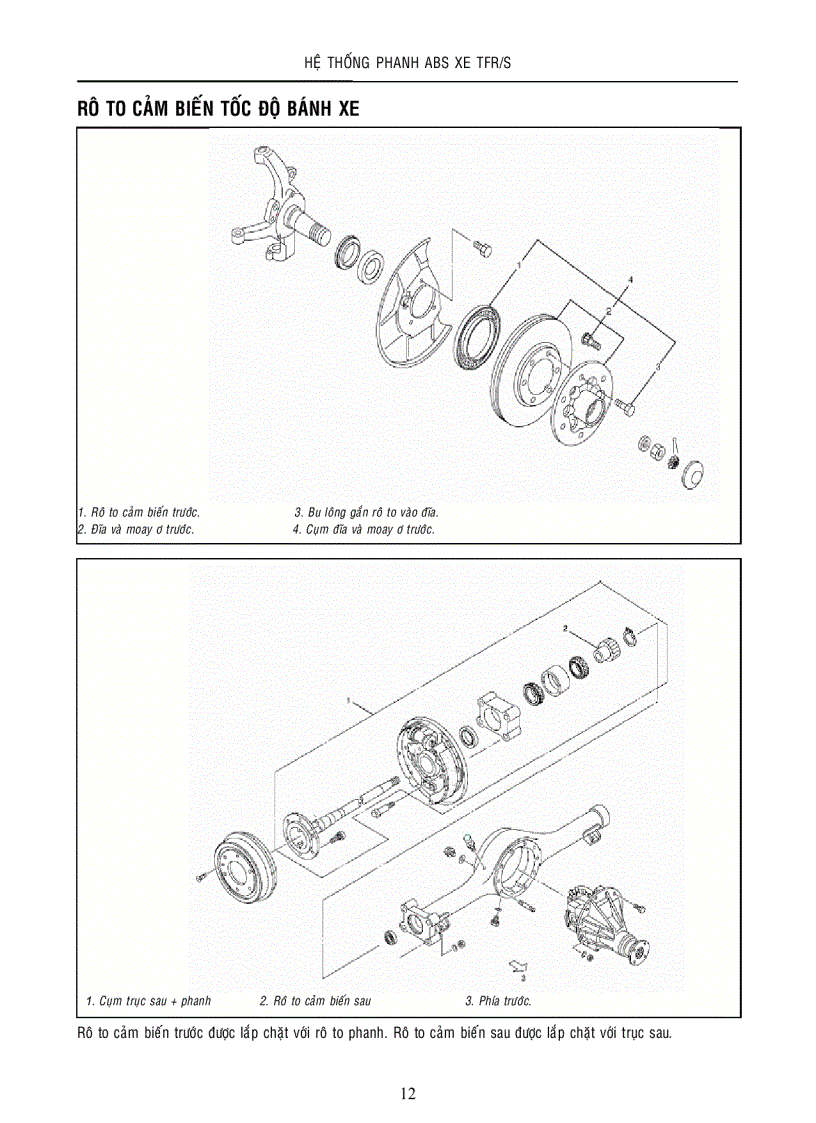 image for page Hệ thống phanh ABS