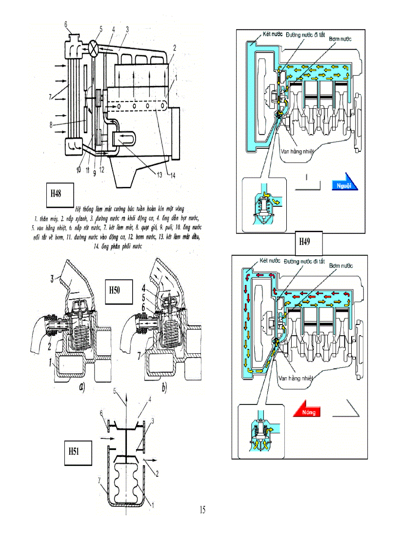 image for page Bản vẽ cấu tạo động cơ ô tô