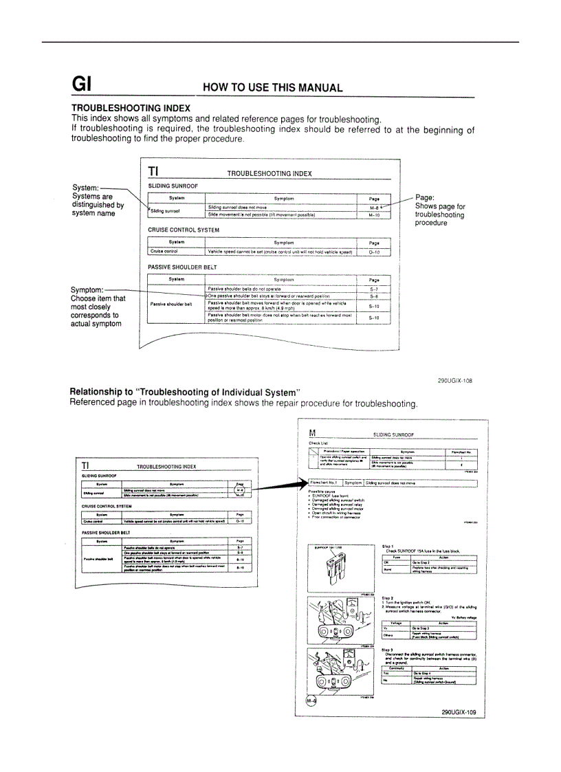 image for page Sơ đồ mạch điện xe mazda