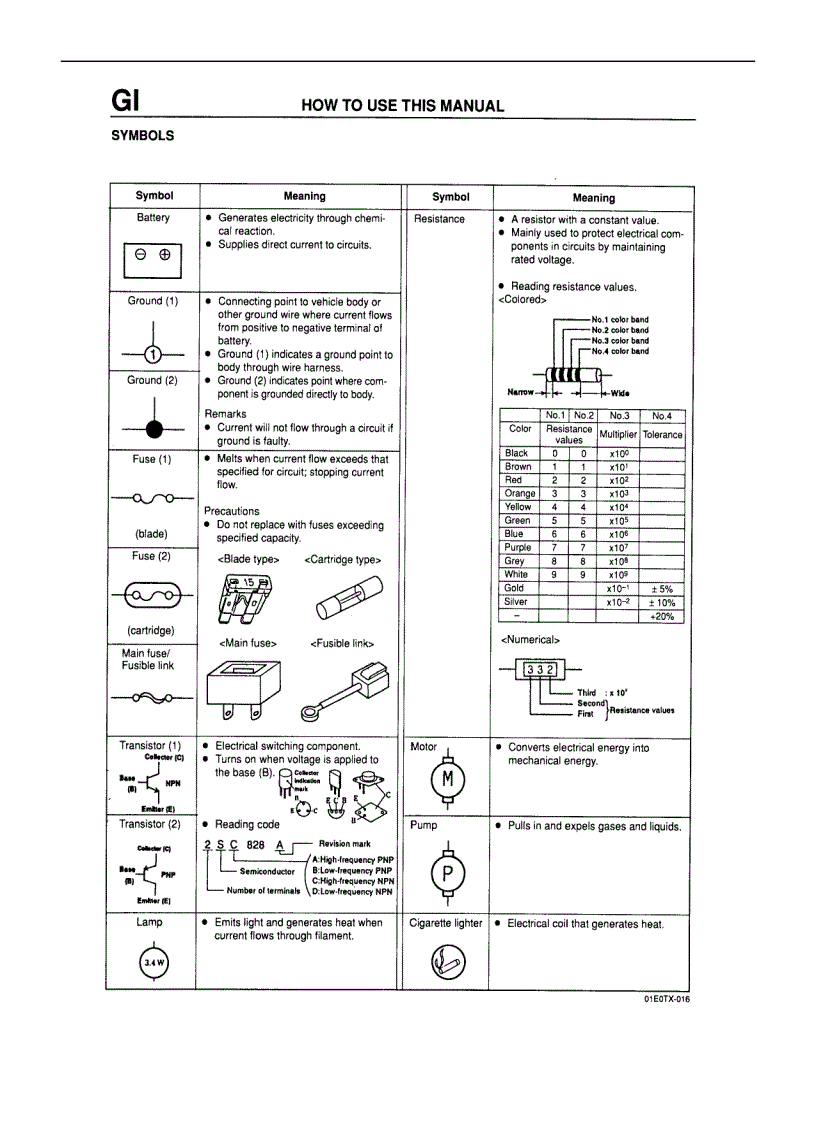 image for page Sơ đồ mạch điện xe mazda
