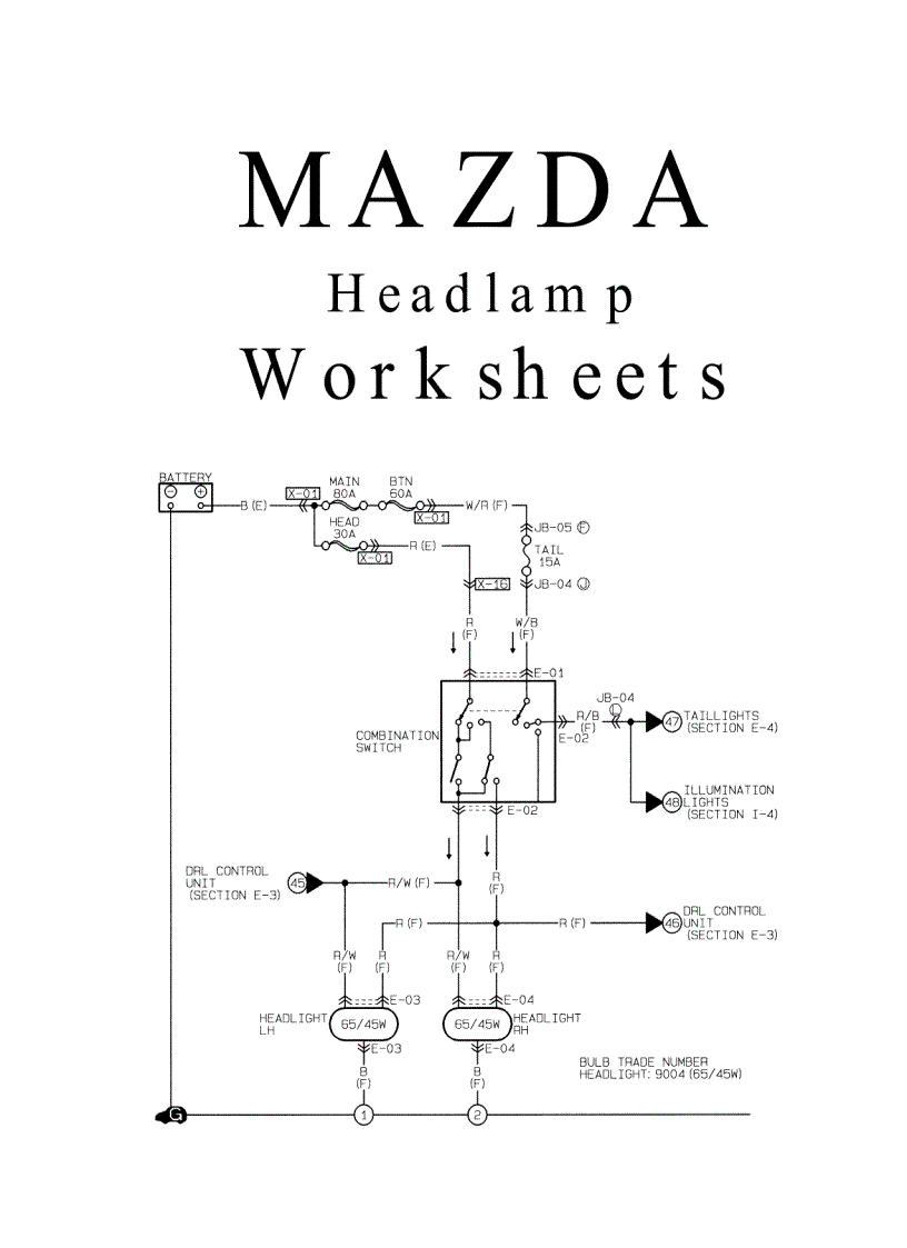 image for page Sơ đồ mạch điện xe mazda