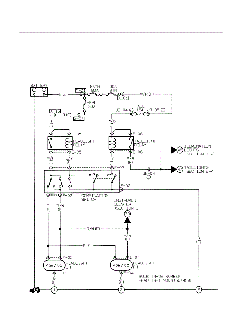 image for page Sơ đồ mạch điện xe mazda