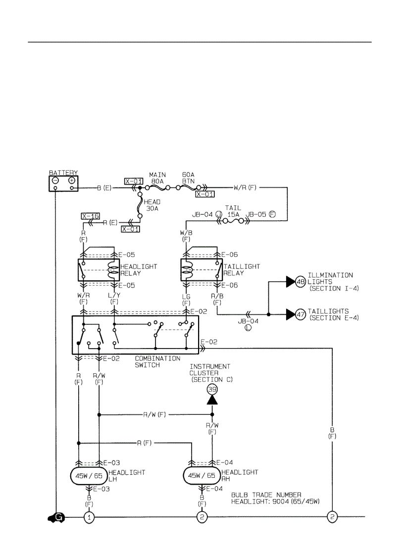 image for page Sơ đồ mạch điện xe mazda