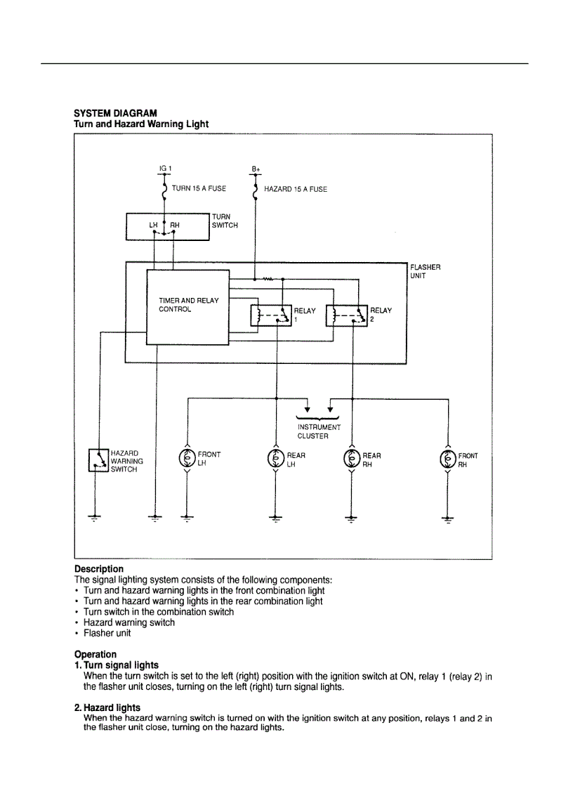 image for page Sơ đồ mạch điện xe mazda