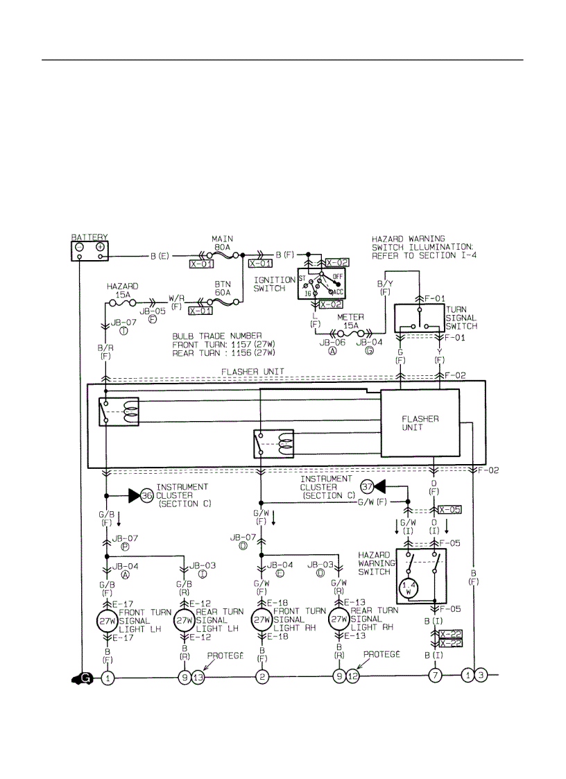image for page Sơ đồ mạch điện xe mazda
